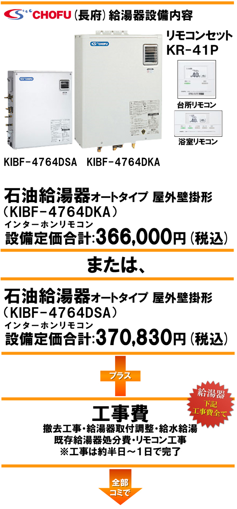設備内容