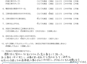 連絡すると早急に対応してくれて作業時間も早く、仕事が早い会社だと思います。