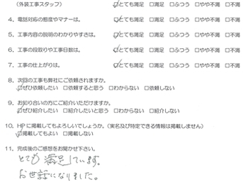 とても満足しています。