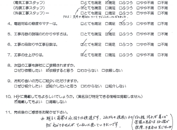 磐梯町更科　Ｔ様の声をご紹介します